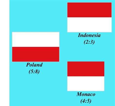upside down poland flag country